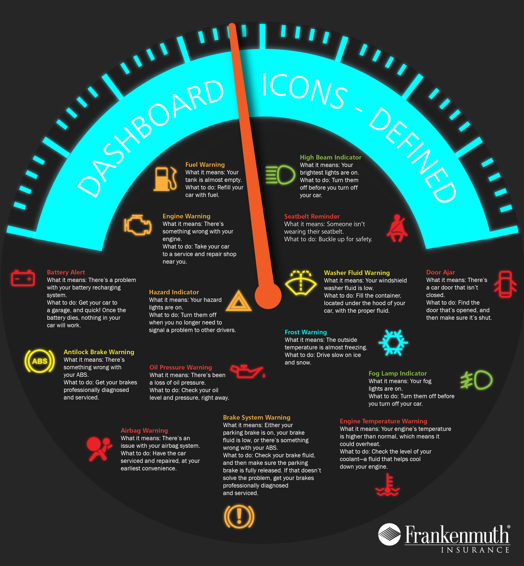 Dashboard Icon Infographic